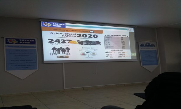 Cilacılık Mesleğinde İş Güvenliği